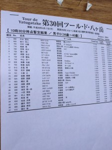 13015259_915956305179445_846818151679026667_n