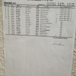 13174103_652504974888302_8370313944882361499_n