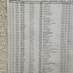 13177296_652504961554970_2239527489074760798_n