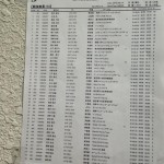 13179441_652504944888305_3513219776860913449_n